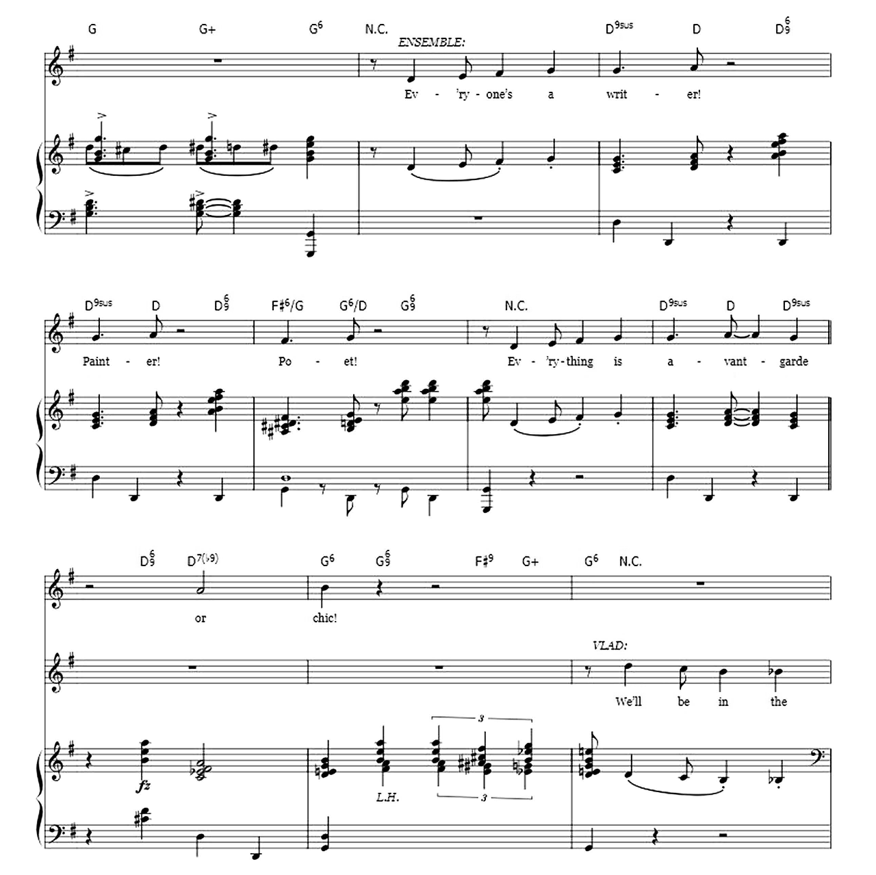 Paris Holds The Key (To Your Heart) sheet music 6