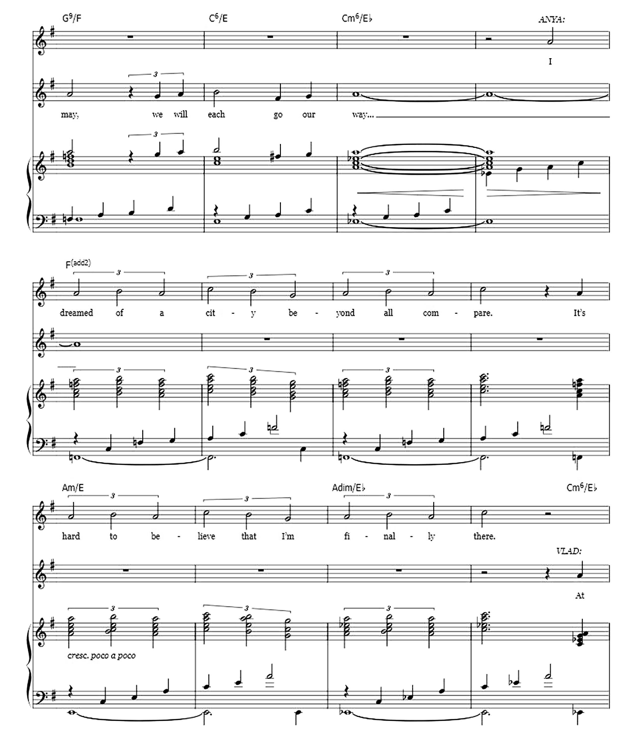 Paris Holds The Key (To Your Heart) sheet music 9