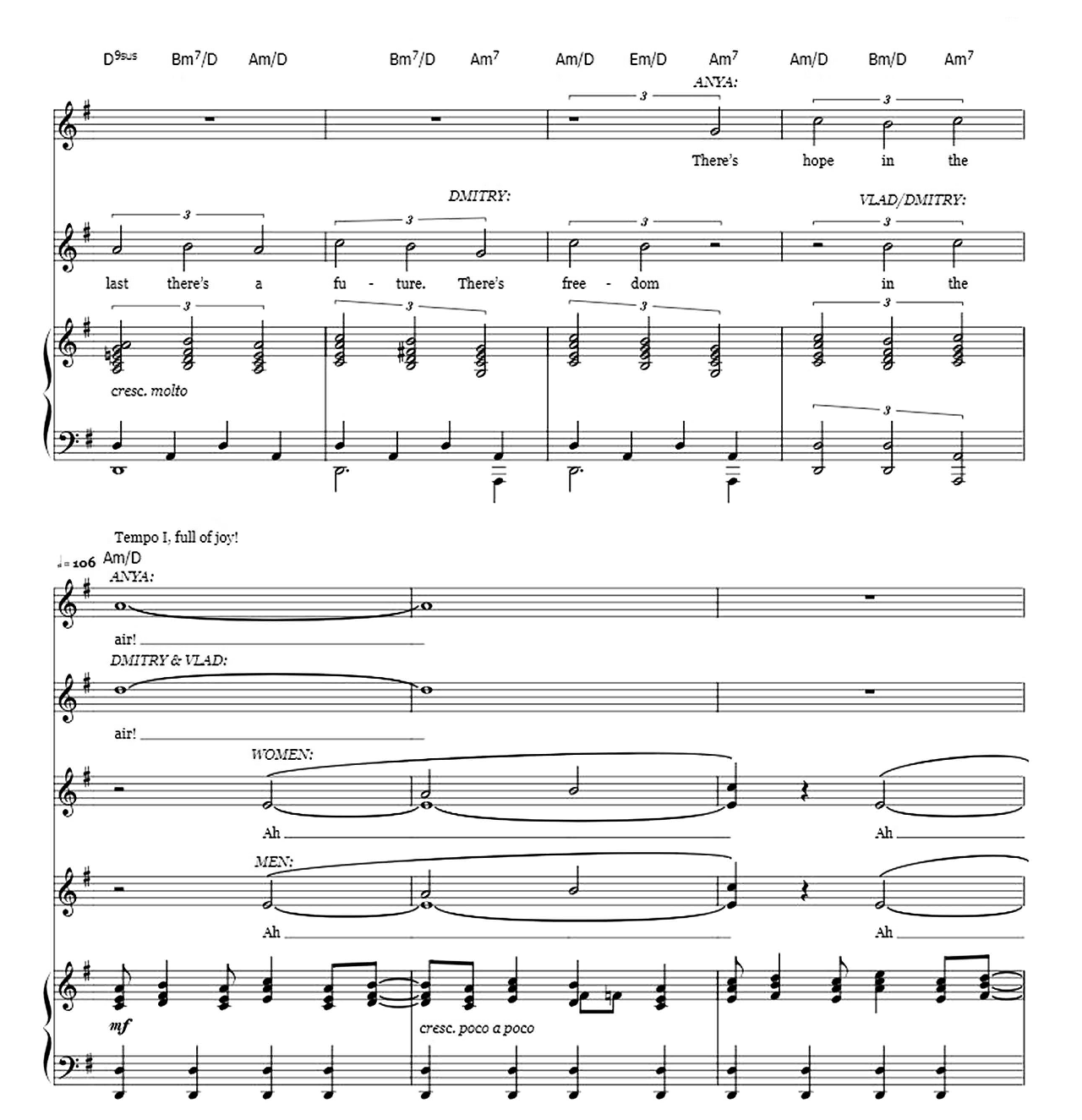 Paris Holds The Key (To Your Heart) sheet music 10