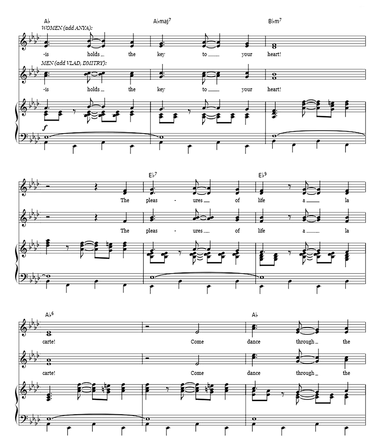 Paris Holds The Key (To Your Heart) sheet music 12