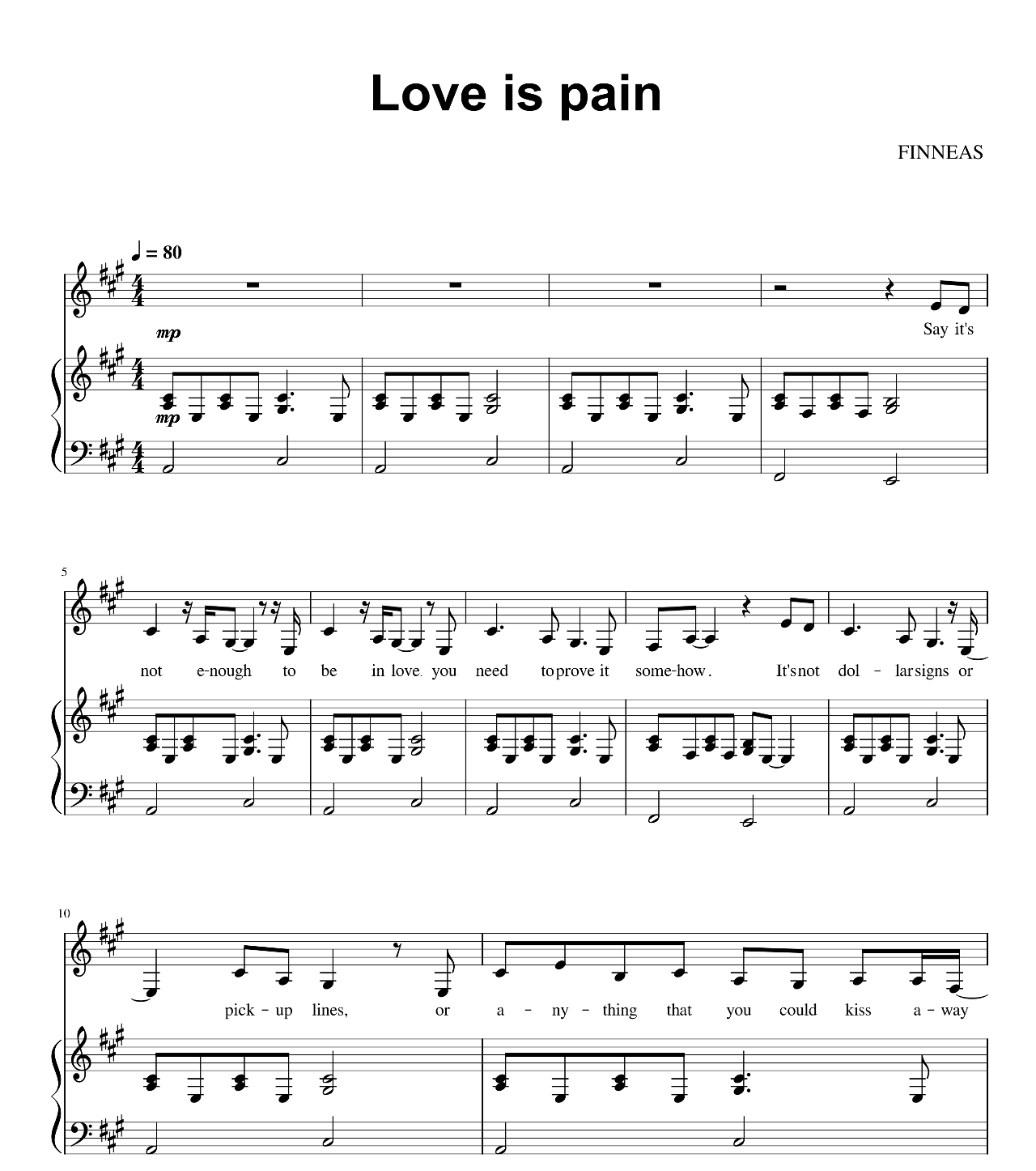 Love Is Pain sheet music