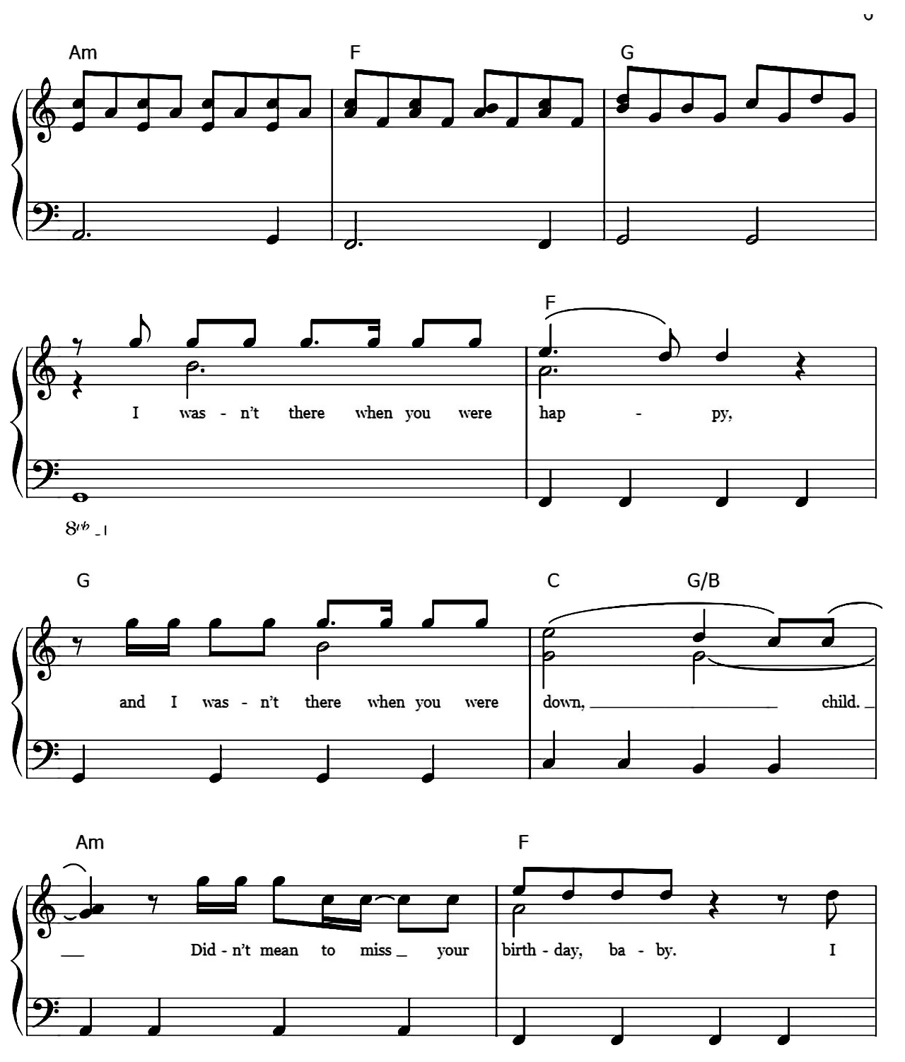 I'll Be There For You sheet music 6