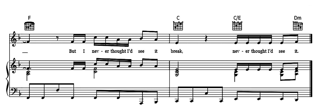 Haunted sheet music 7