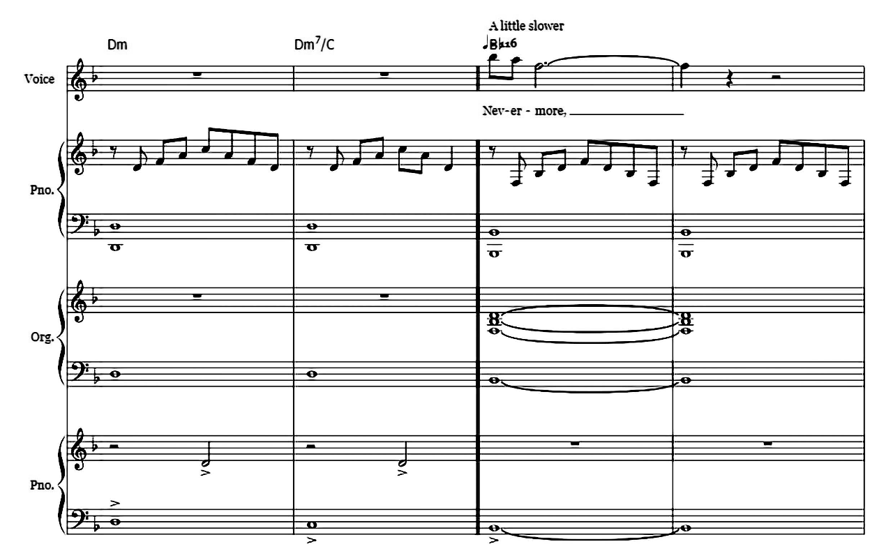 Nevermore sheet music 5