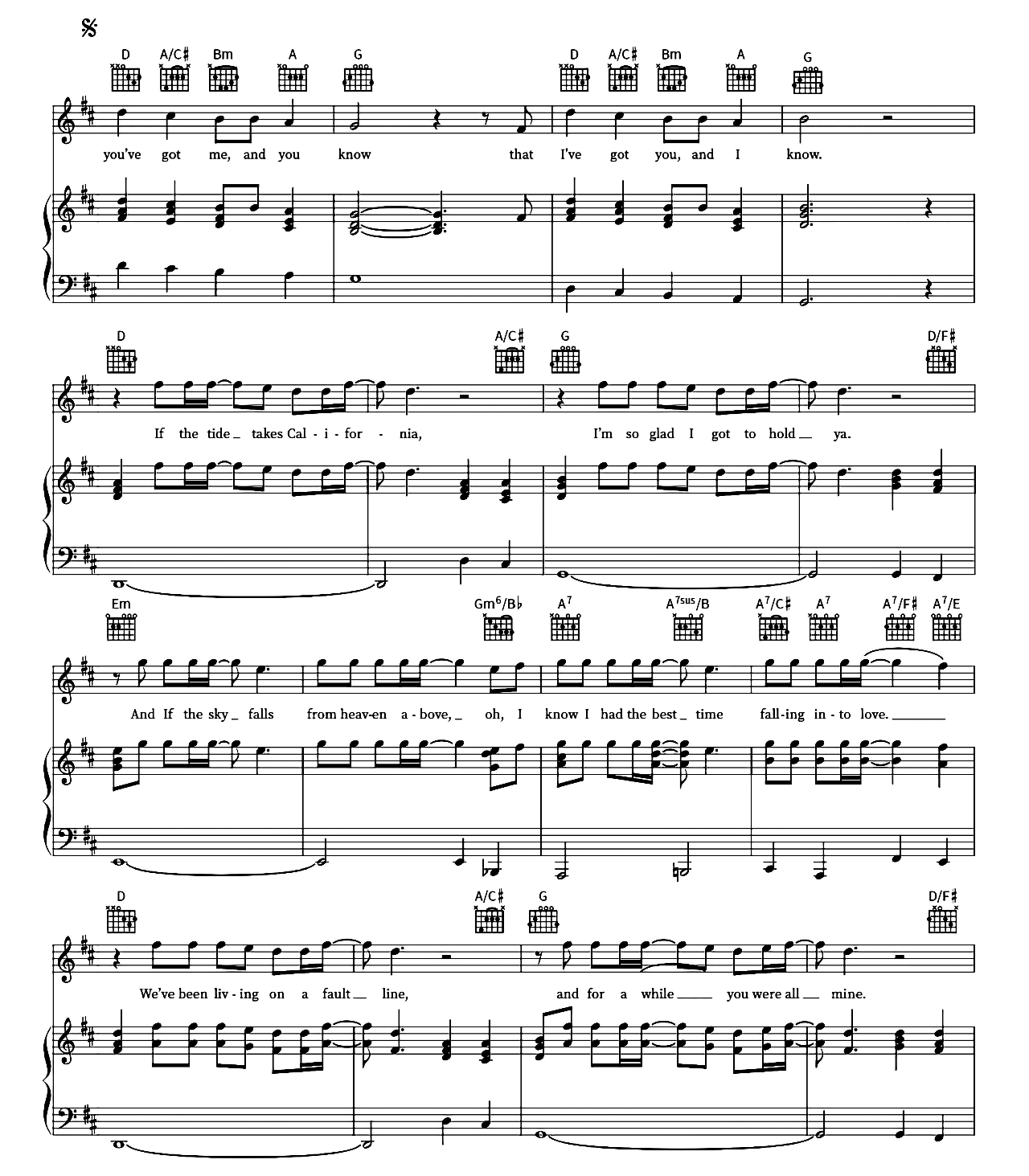 Till Forever Falls Apart sheet music 2