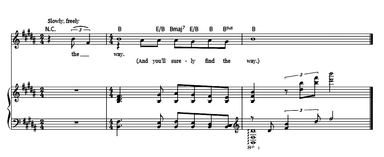 Crying In The Chapel sheet music 4