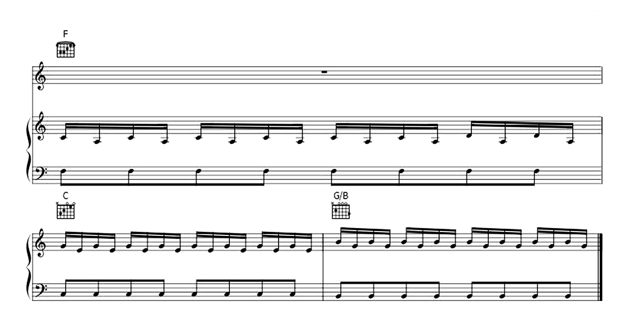 Stronger (What Doesn't Kill You) sheet music 8