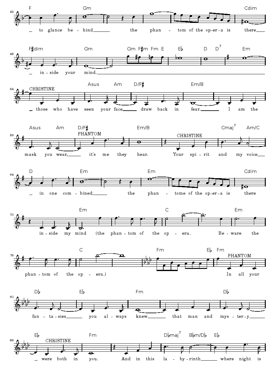 The Phantom Of The Opera sheet music 2