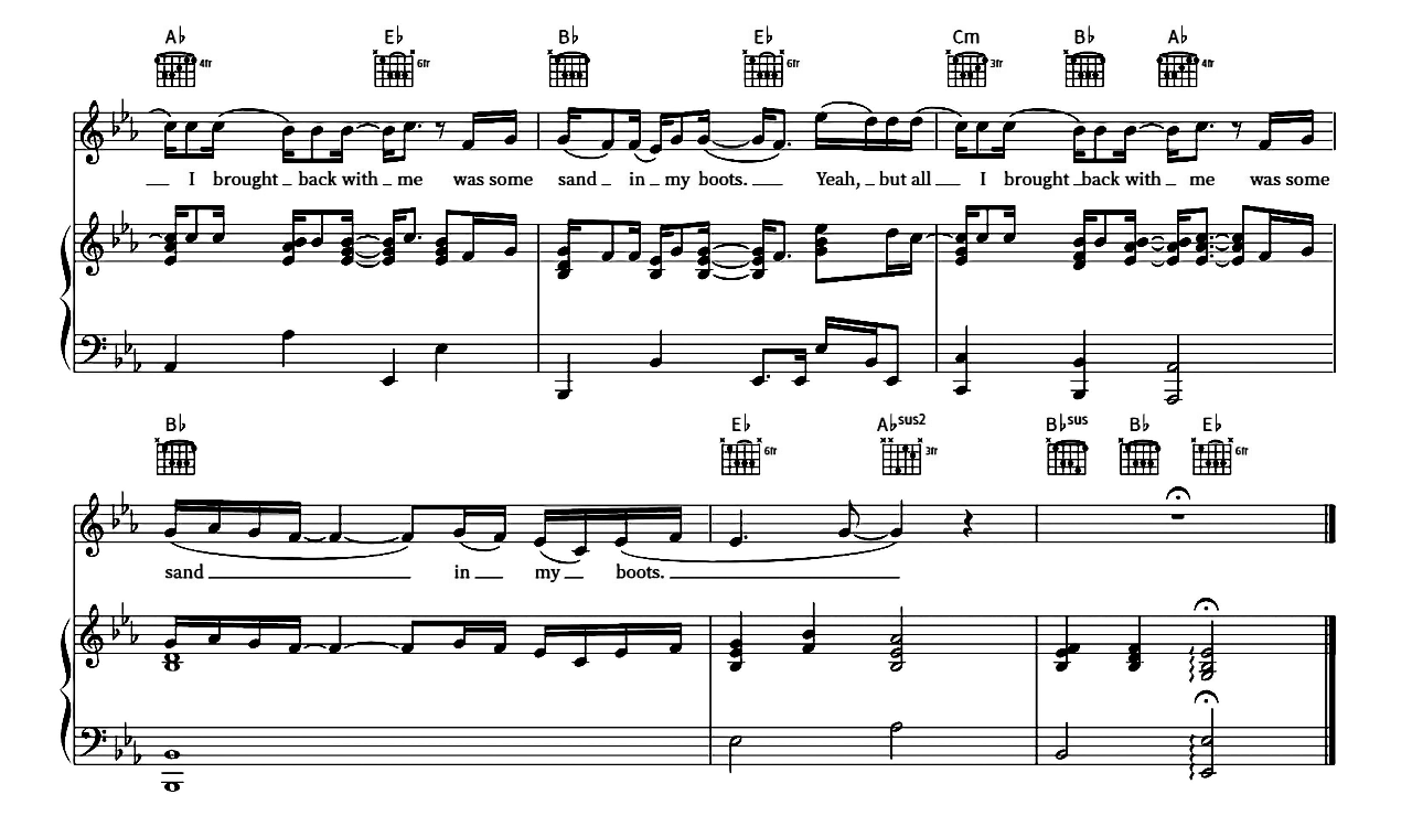 Sand In My Boots sheet music 5