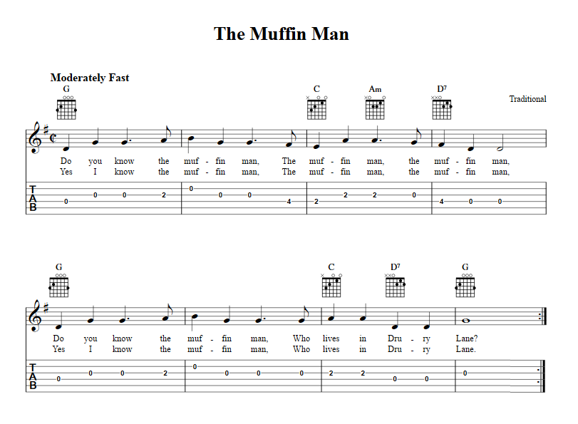 The Muffin Man sheet music
