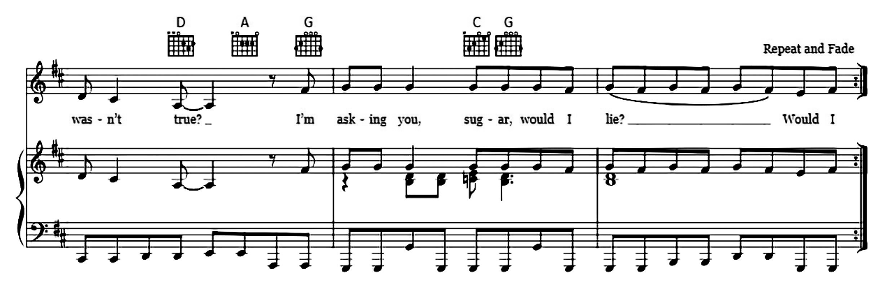 Would I Lie To You sheet music 5