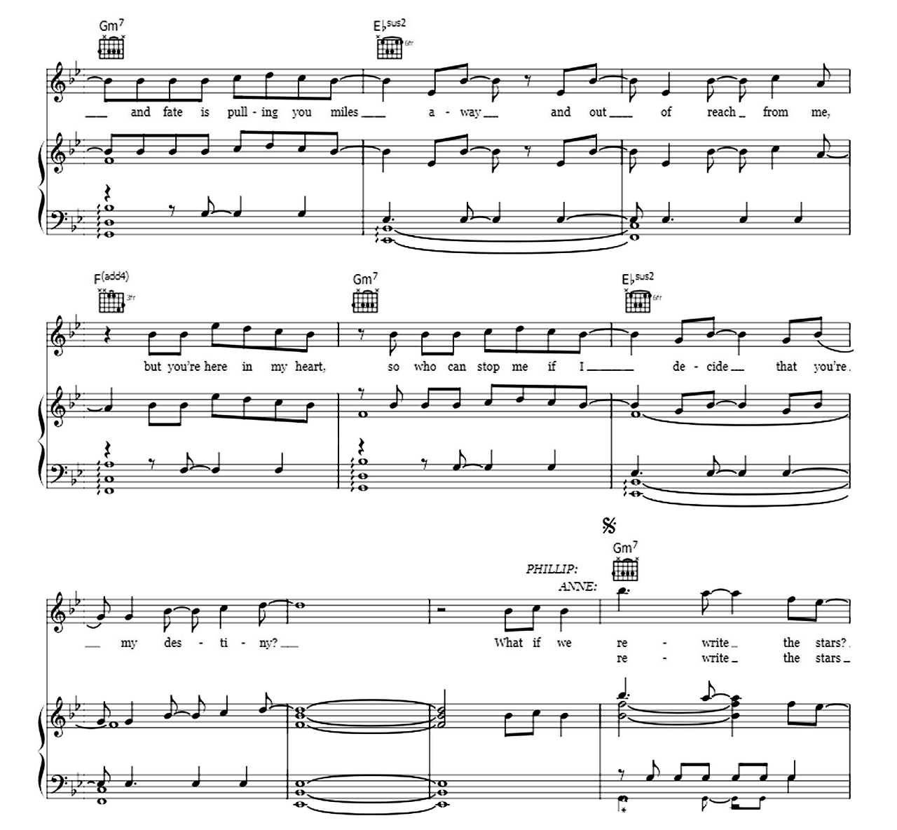 Rewrite The Stars sheet music 2
