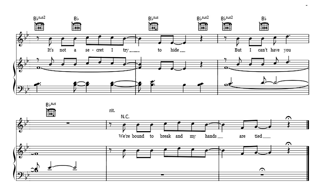 Rewrite The Stars sheet music 9