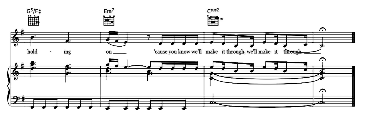Keep Holding On sheet music 6