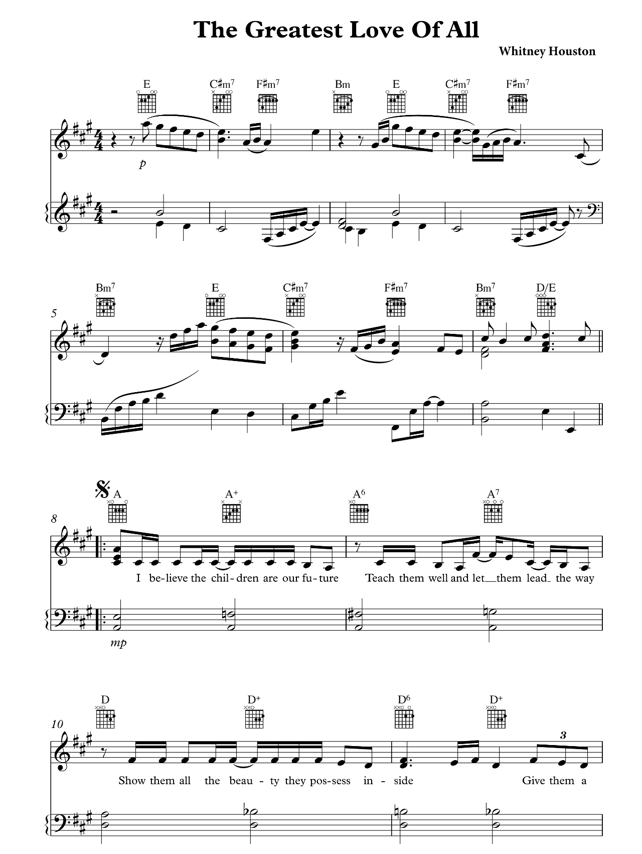 Greatest Love Of All sheet music