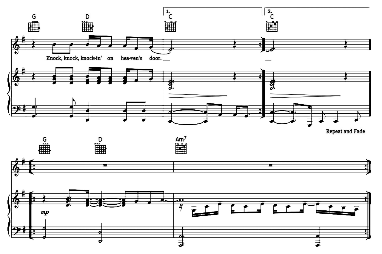 Knockin' On Heaven's Door sheet music 3
