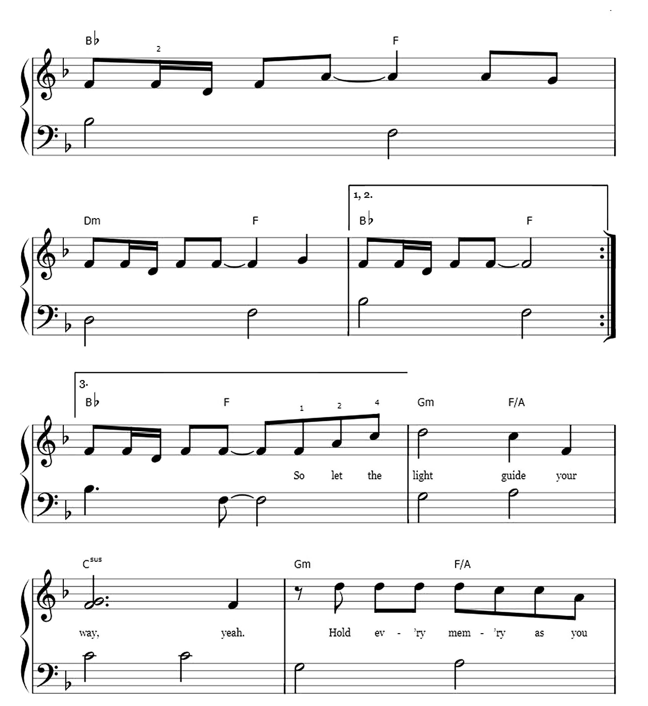 See You Again (easy Piano From Furious 7) sheet music 4