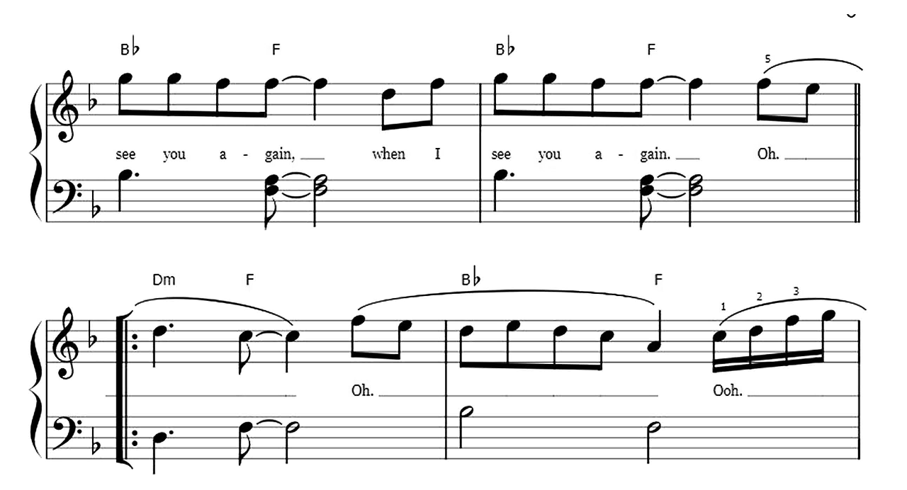 See You Again (easy Piano From Furious 7) sheet music 6
