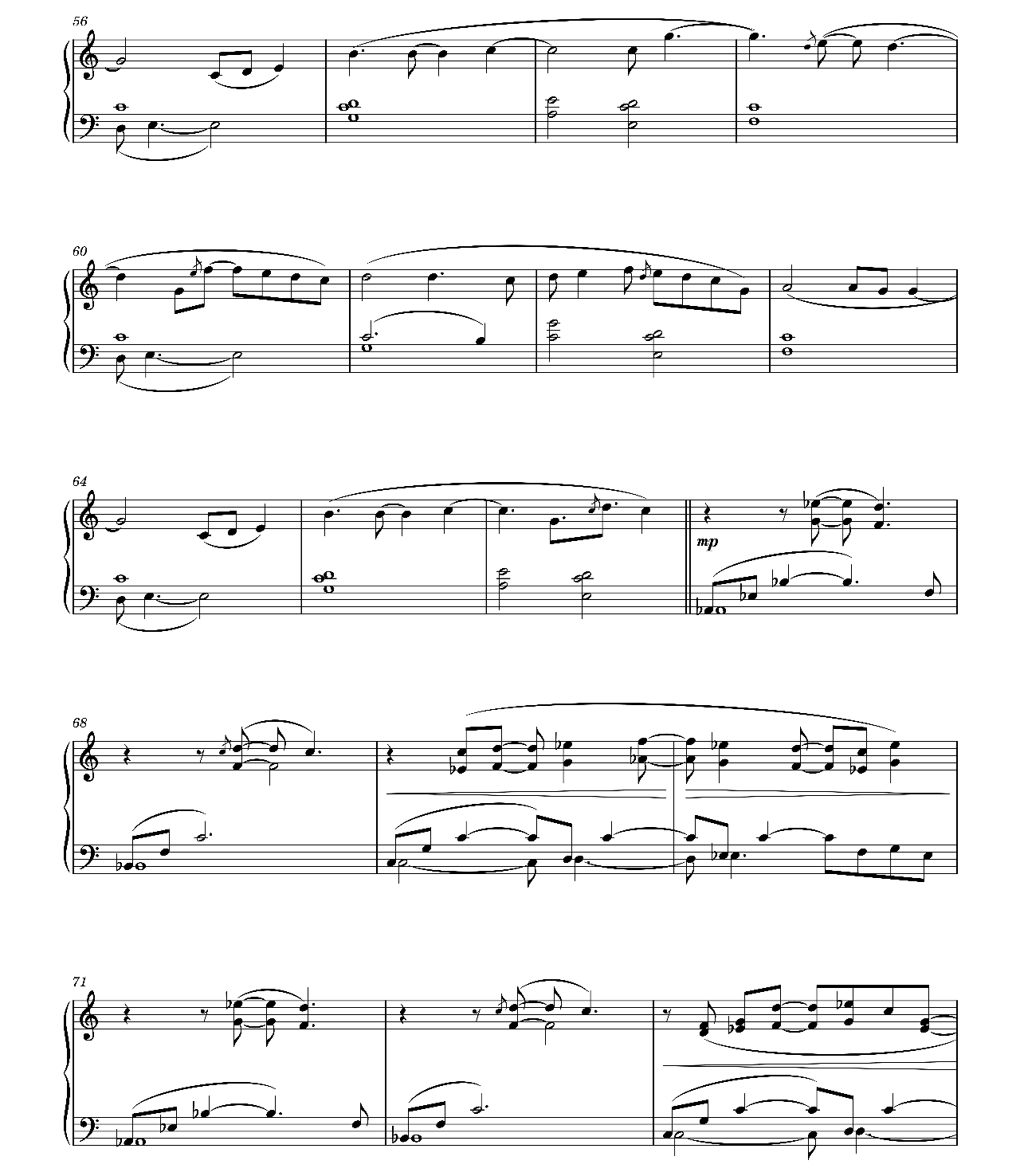 Story Of You sheet music 4