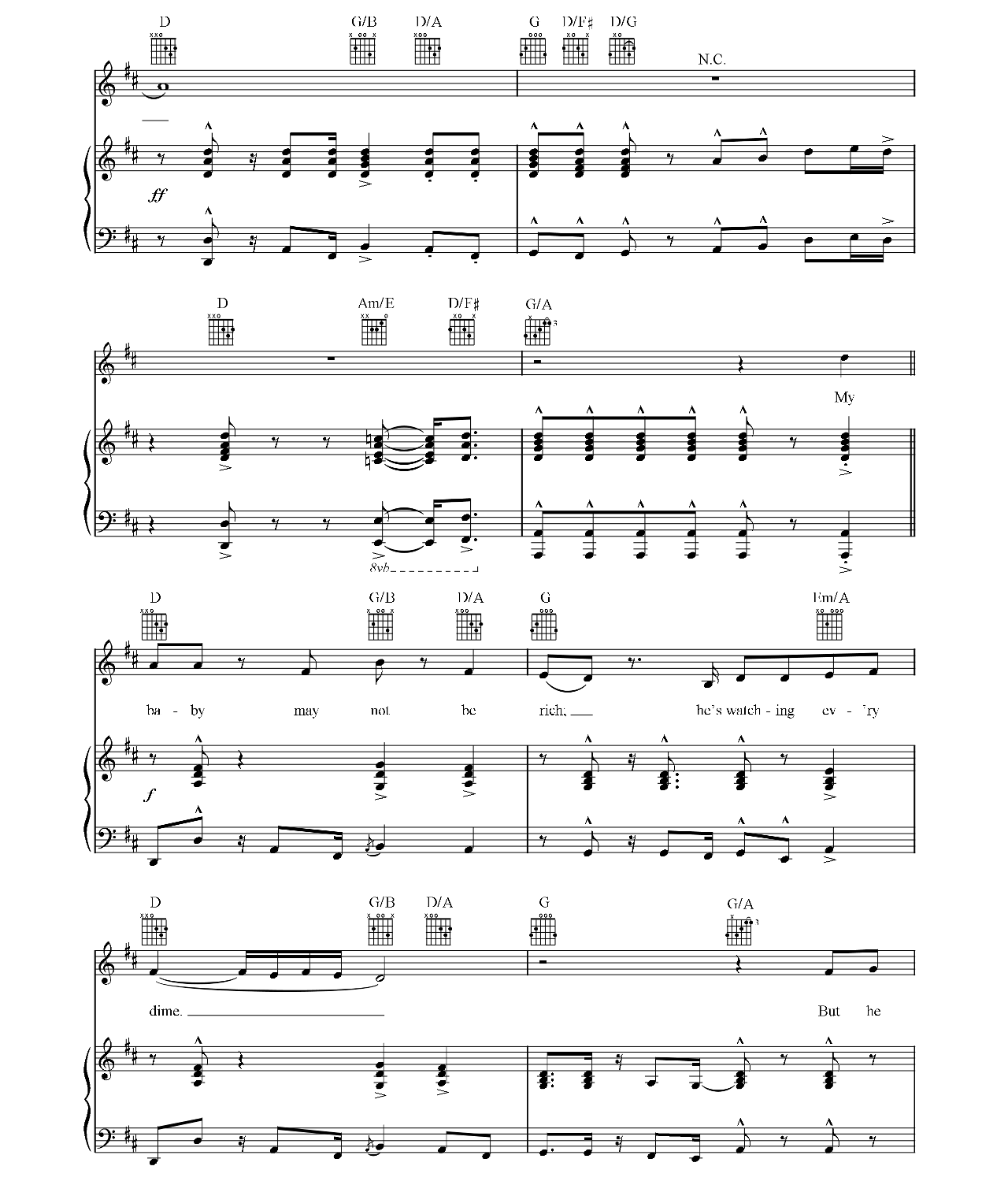 Let's Hear It For The Boy (from Footloose) sheet music 5