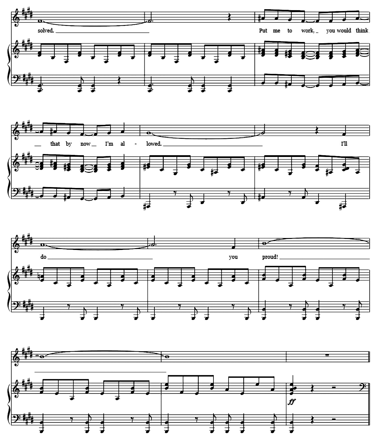 The Music And The Mirror (from A Chorus Line) sheet music 5