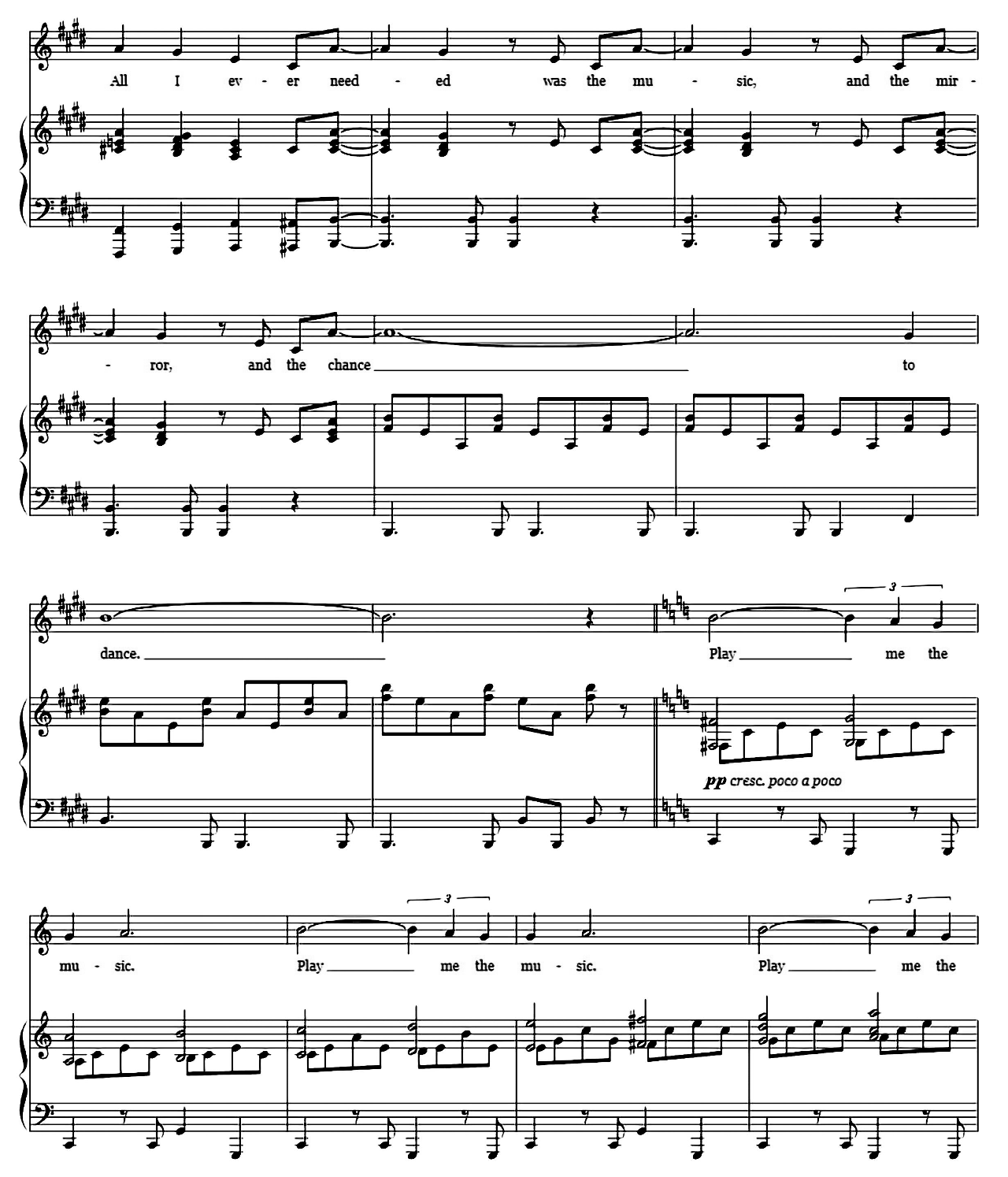 The Music And The Mirror (from A Chorus Line) sheet music 7