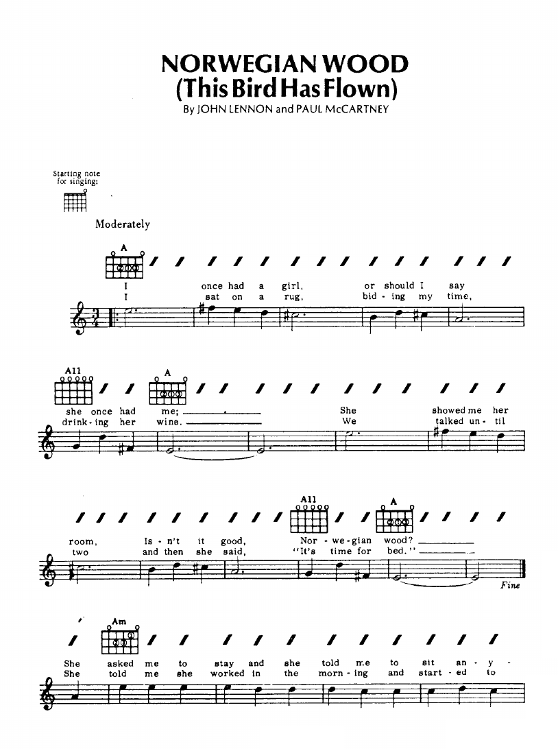 Norwegian Wood (This Bird Has Flown) sheet music