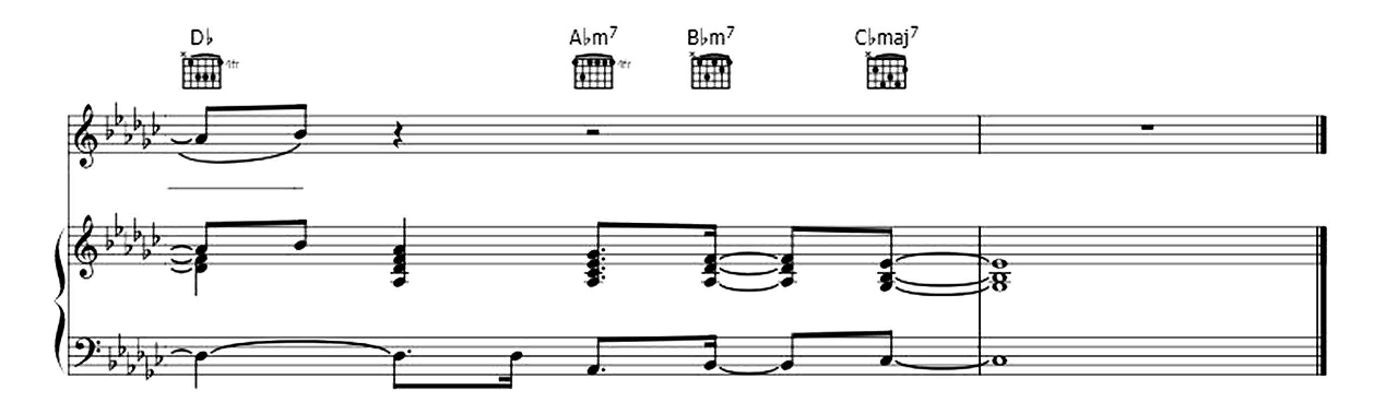 Don't Be So Hard On Yourself sheet music 7