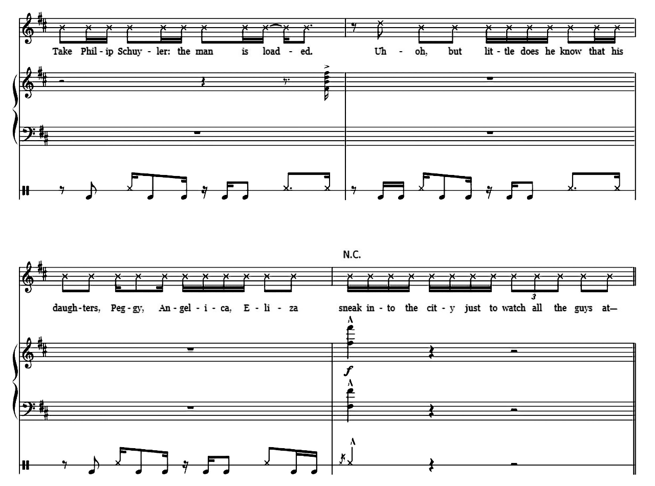 The Schuyler Sisters (from Hamilton) sheet music 2