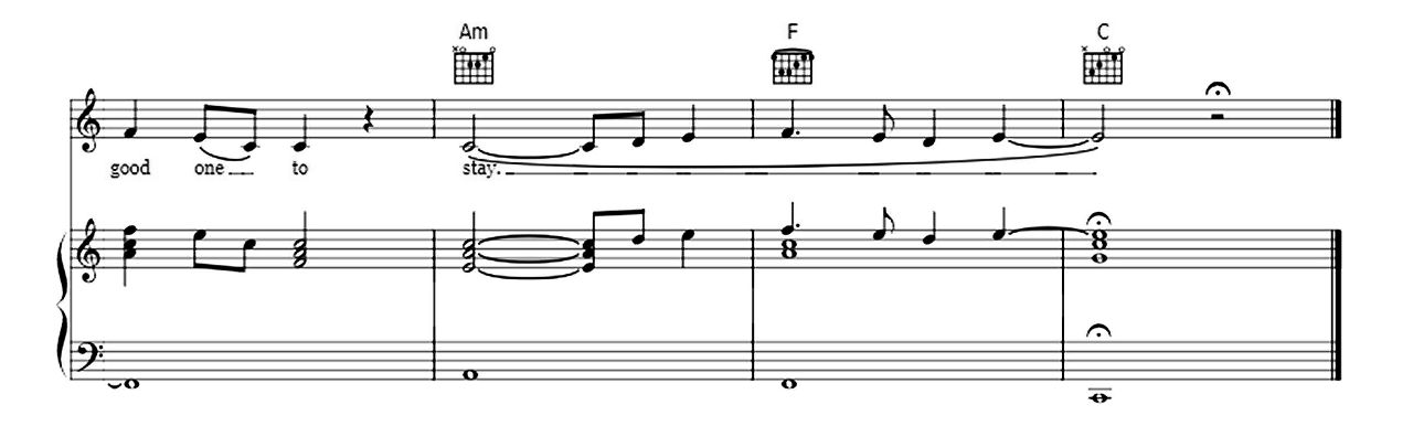 Million Reasons sheet music 6