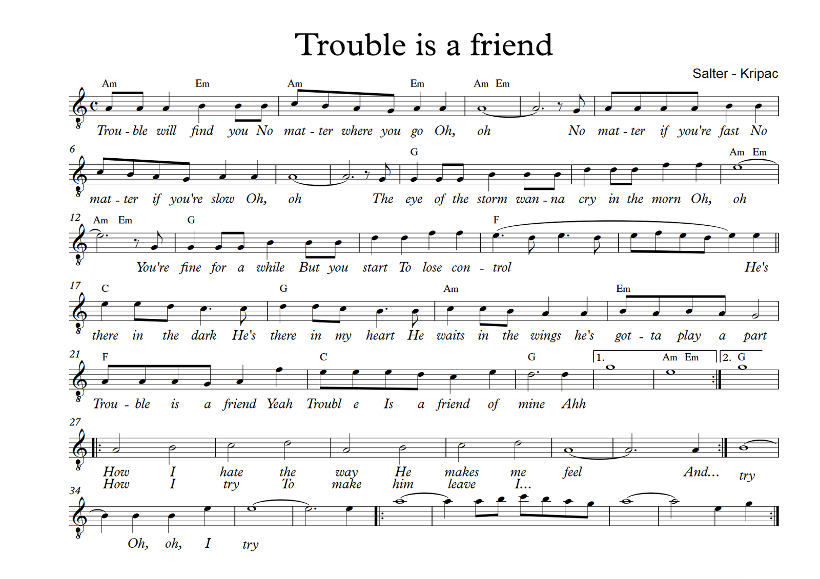 Trouble Is A Friend sheet music