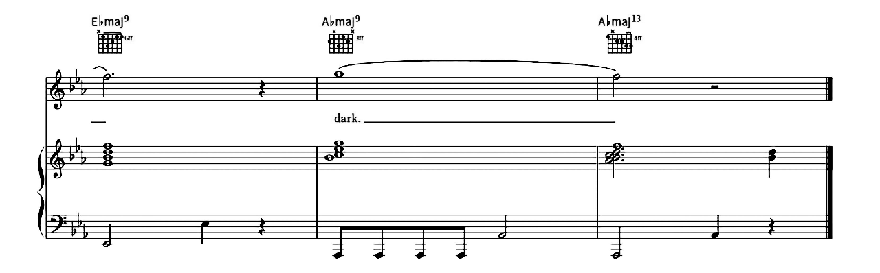 Slow Dancing In The Dark sheet music 5