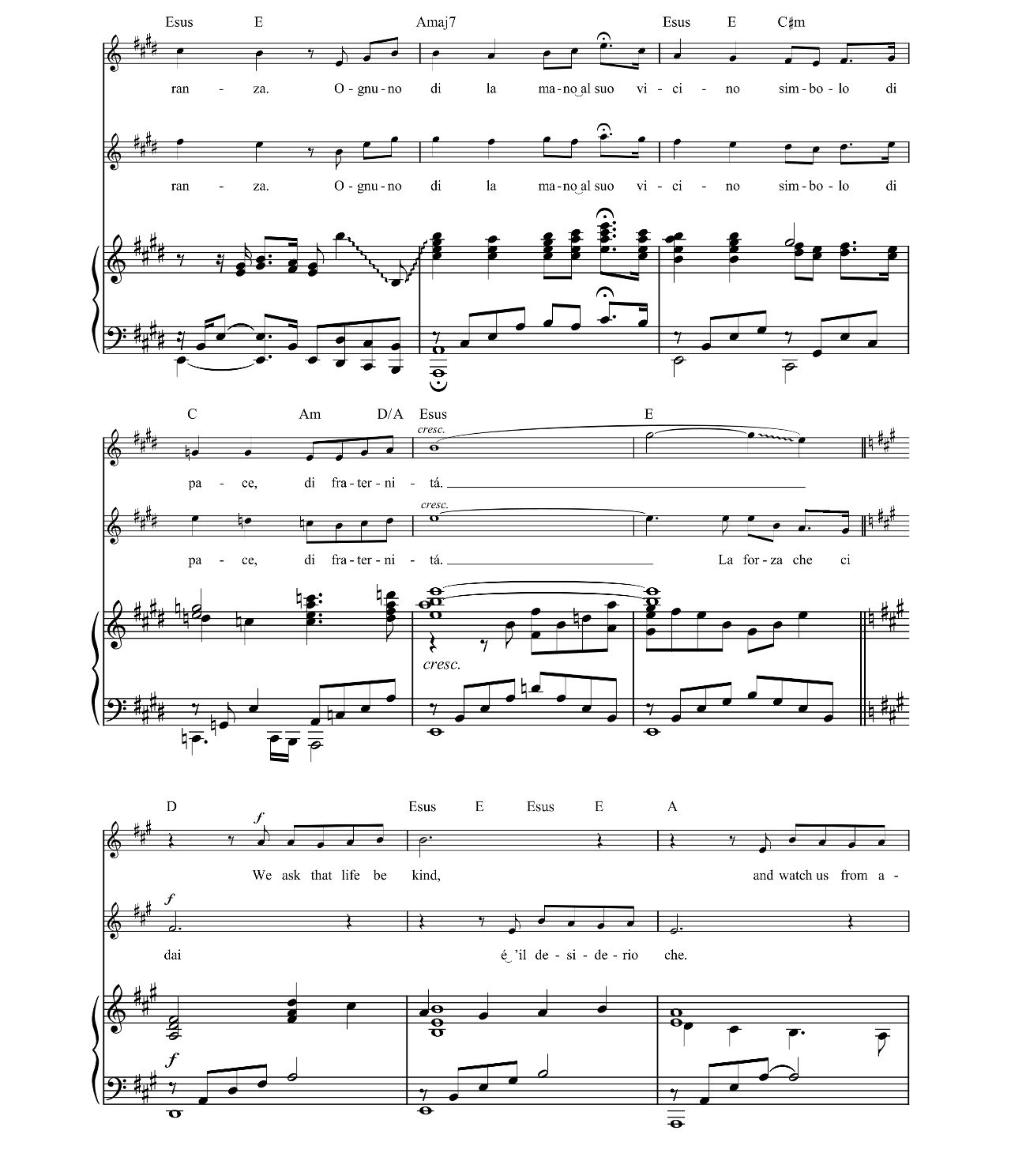 The Prayer sheet music 5