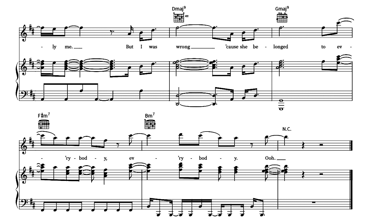 Smokin Out The Window sheet music 6