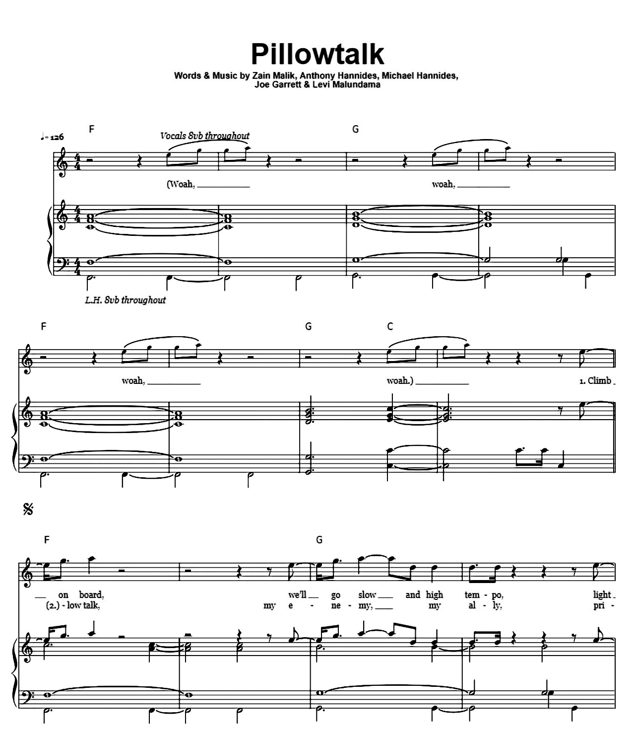 Pillowtalk Sheet Music Zayn sheet music