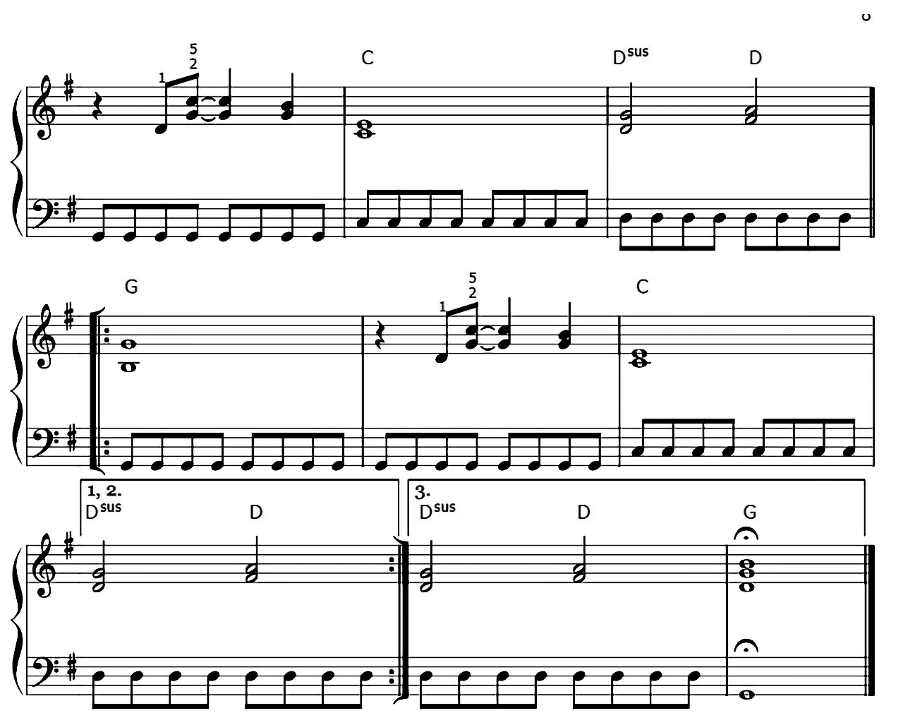 Born To Run sheet music 8