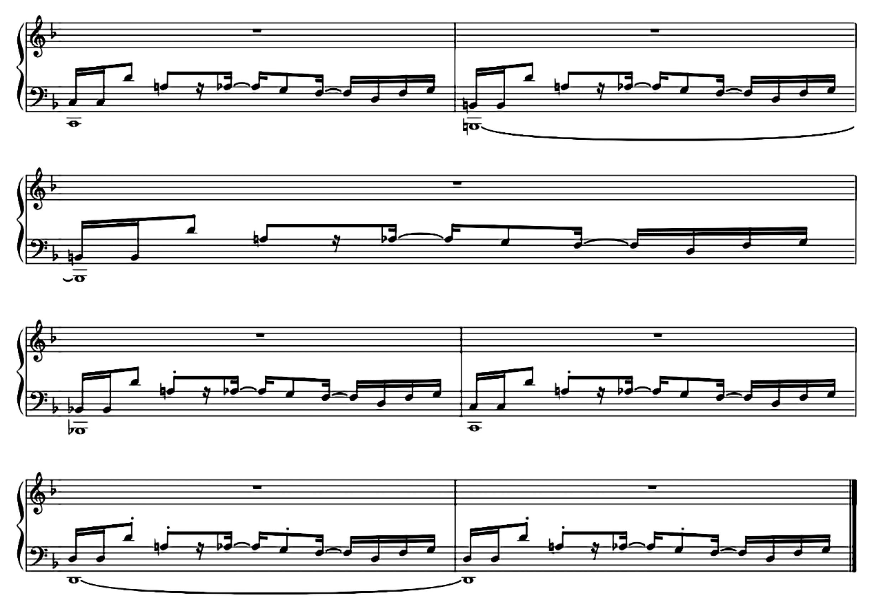 Megalovania sheet music 4