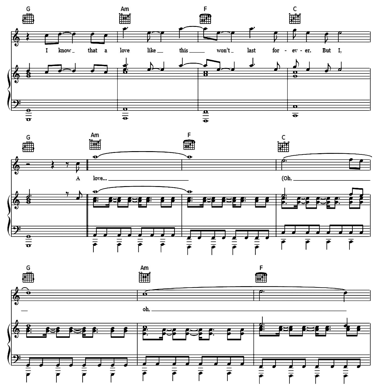 Love Like This sheet music 6