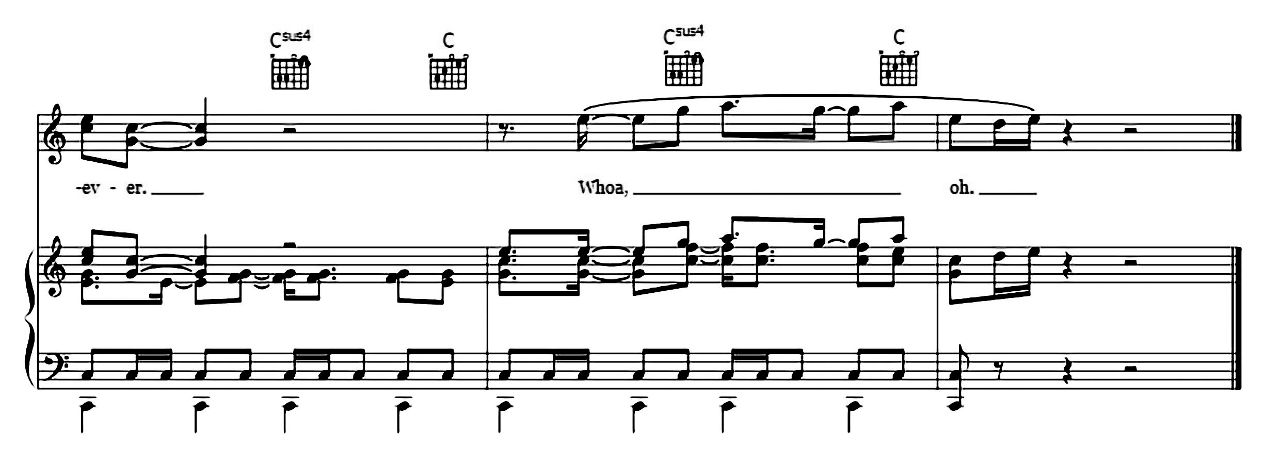 Love Like This sheet music 8