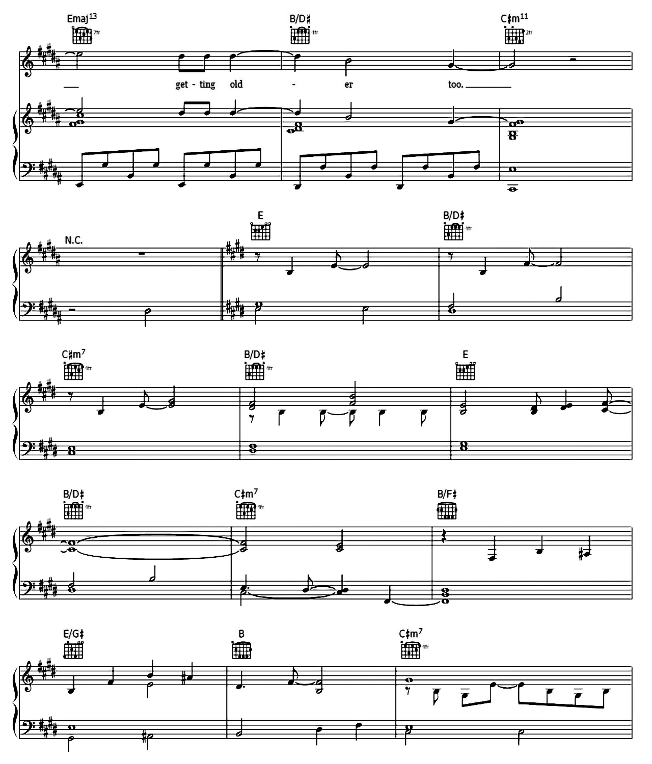 Landslide sheet music 6