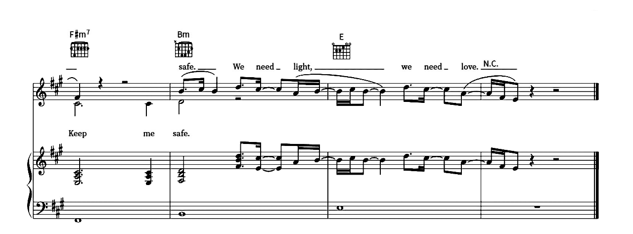 Lift Me Up (From Black Panther Wakanda Forever) sheet music 5