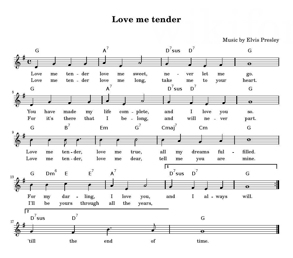 Love Me Tender sheet music