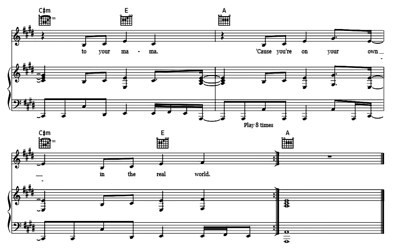 Ain't It Fun sheet music 9