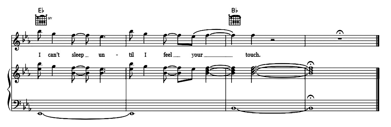 Blinding Lights sheet music 7