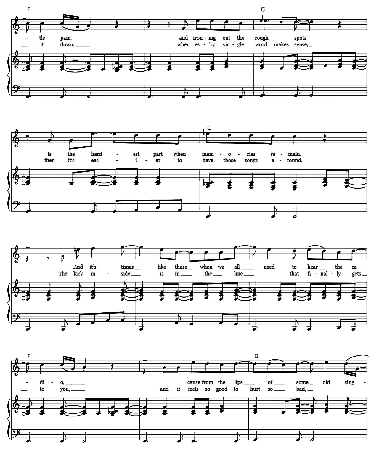 Sad Songs (Say So Much) sheet music 2