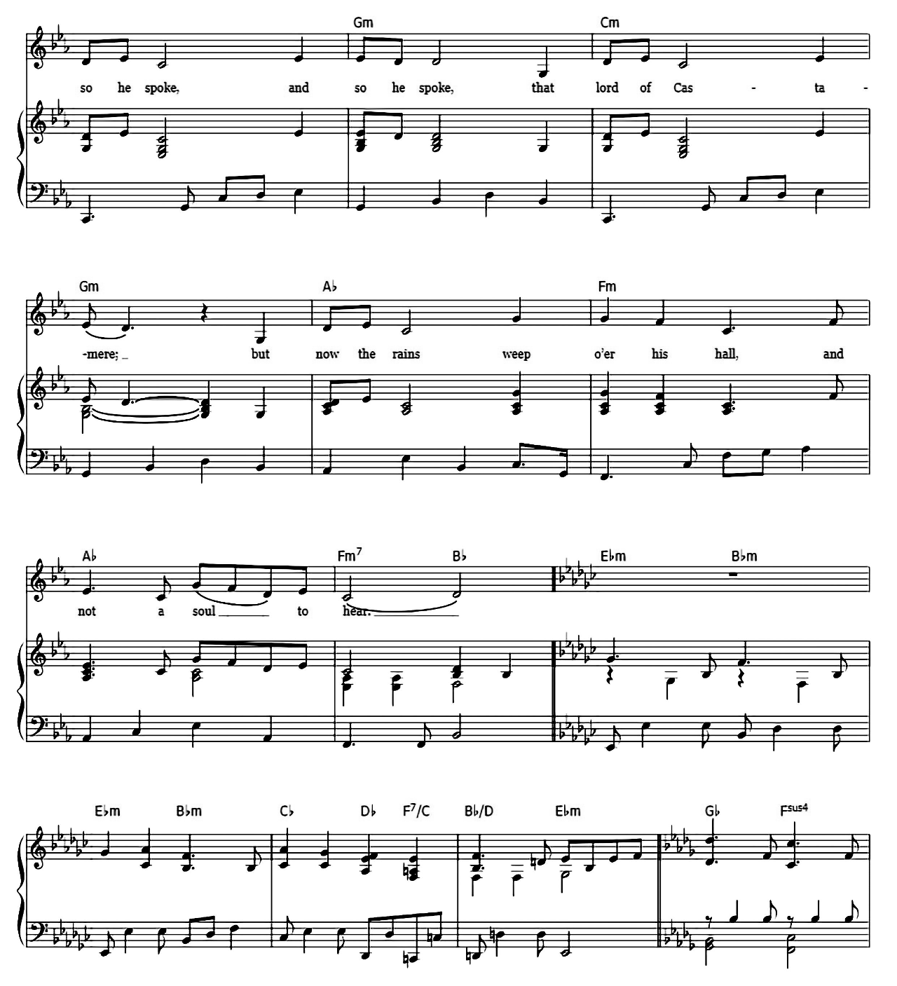 The Rains Of Castamere (from Game Of Thrones) sheet music 4