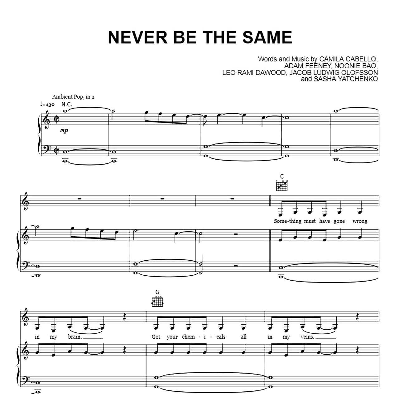 Never Be The Same sheet music