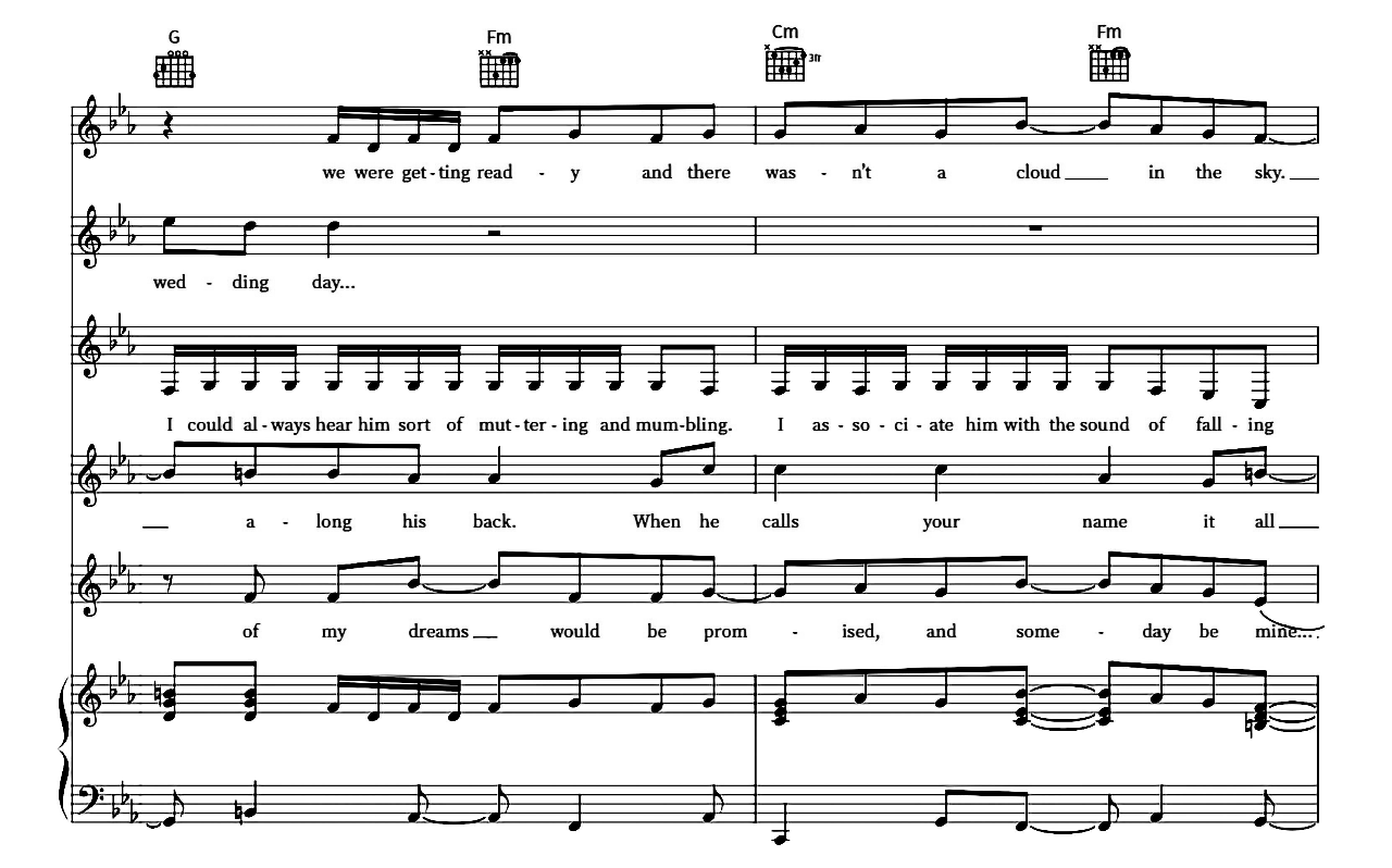 We Don't Talk About Bruno (from Encanto) sheet music 9