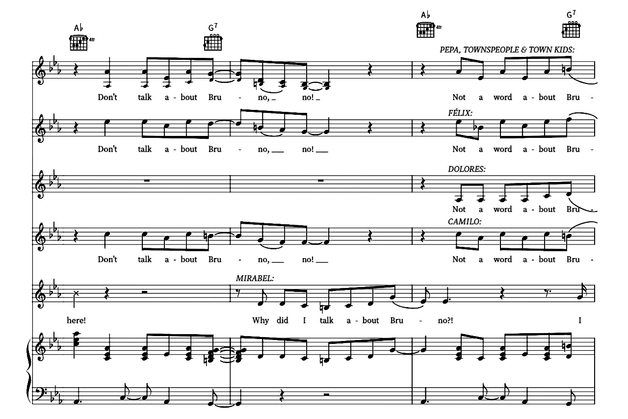 We Don't Talk About Bruno (from Encanto) sheet music 14