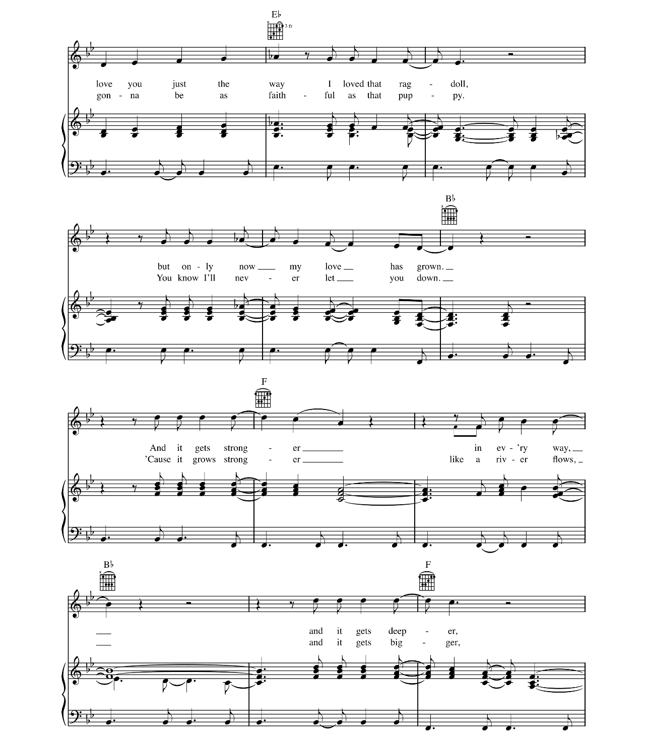 River Deep Mountain High sheet music 2